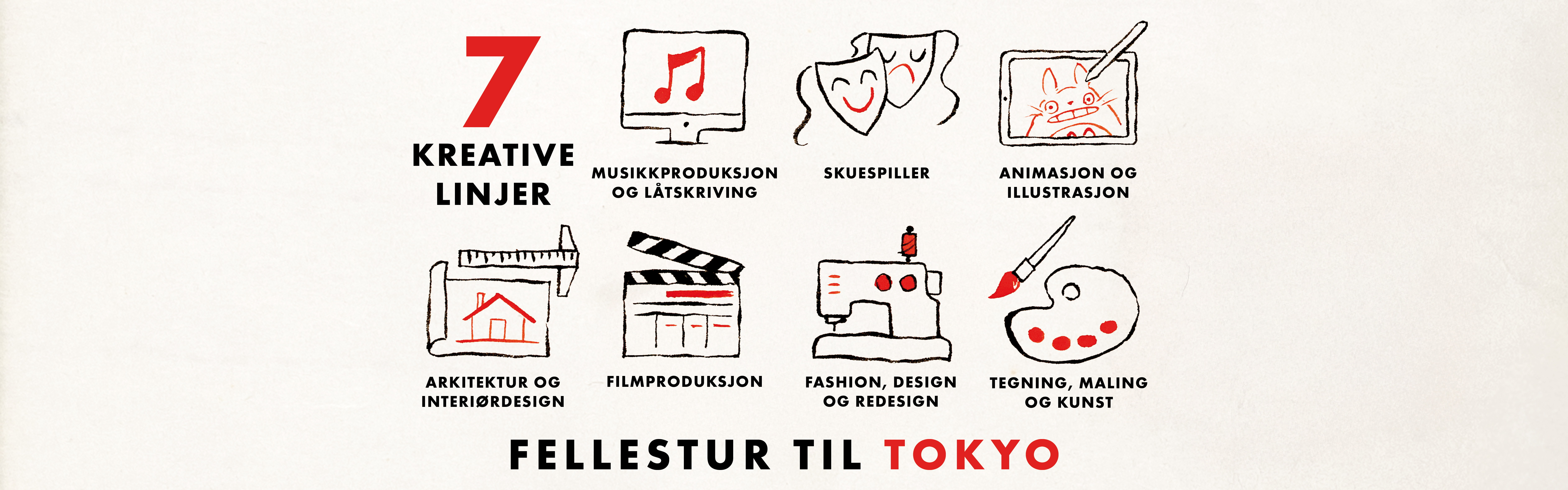 Elever fra hver linje - Norges ledende kreative folkehøyskole