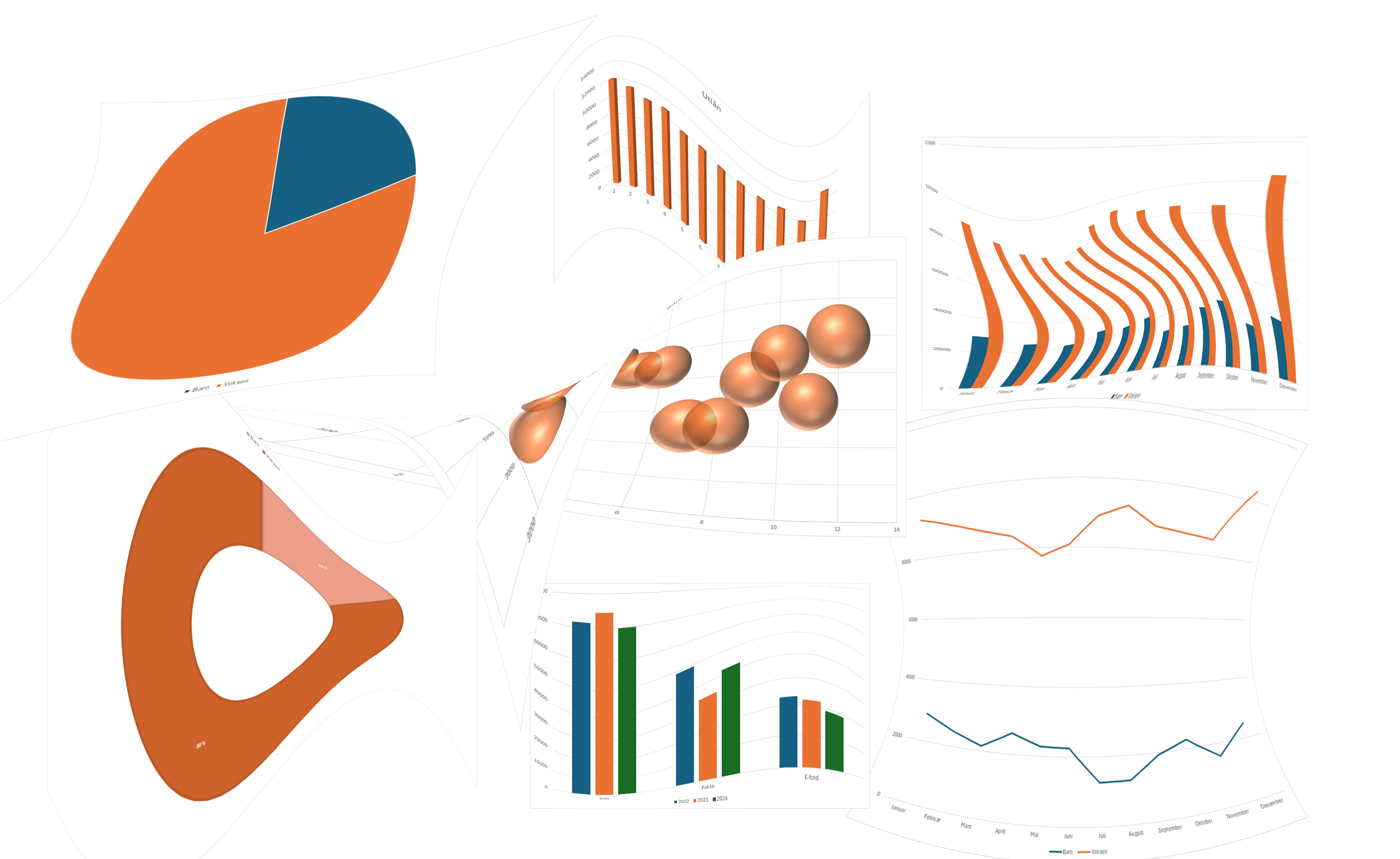 Statistikk og grafer som illustrasjon